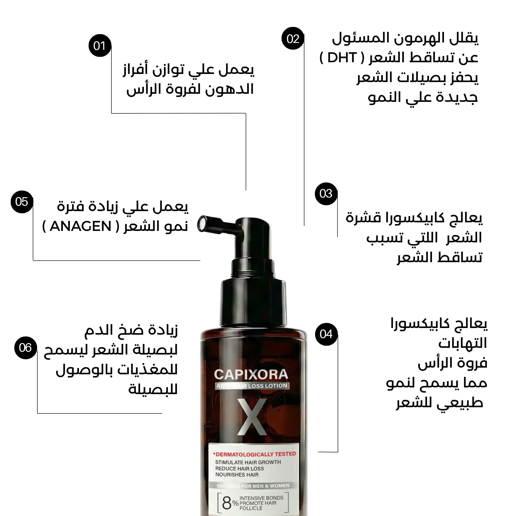 hair Bundle