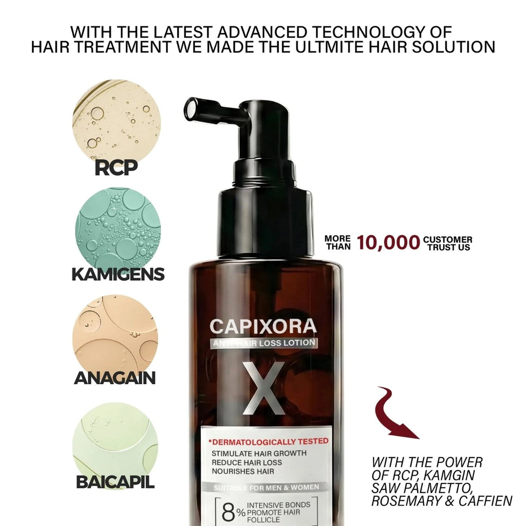 Capixora spray 125 ml