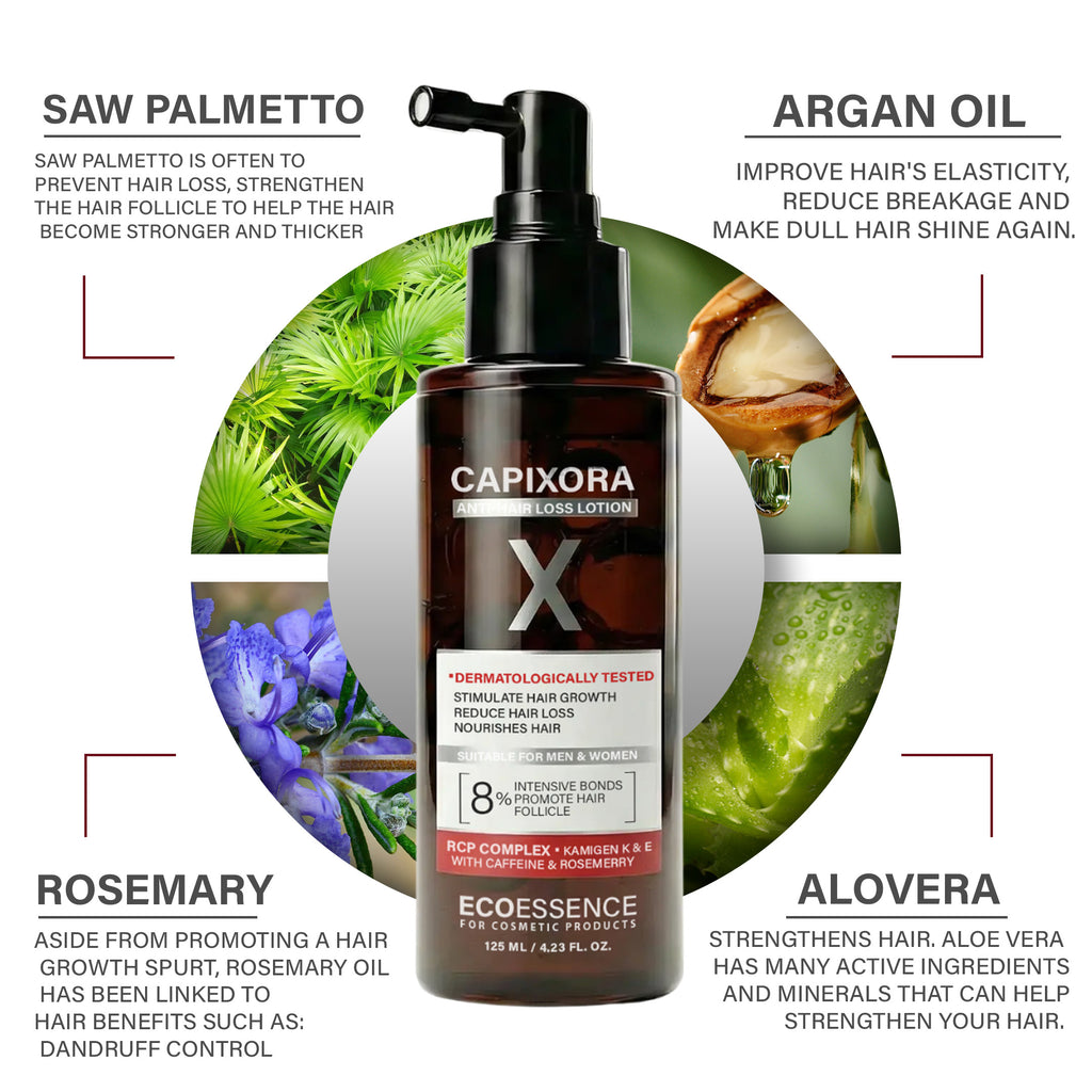 Capixora spray 125 ml