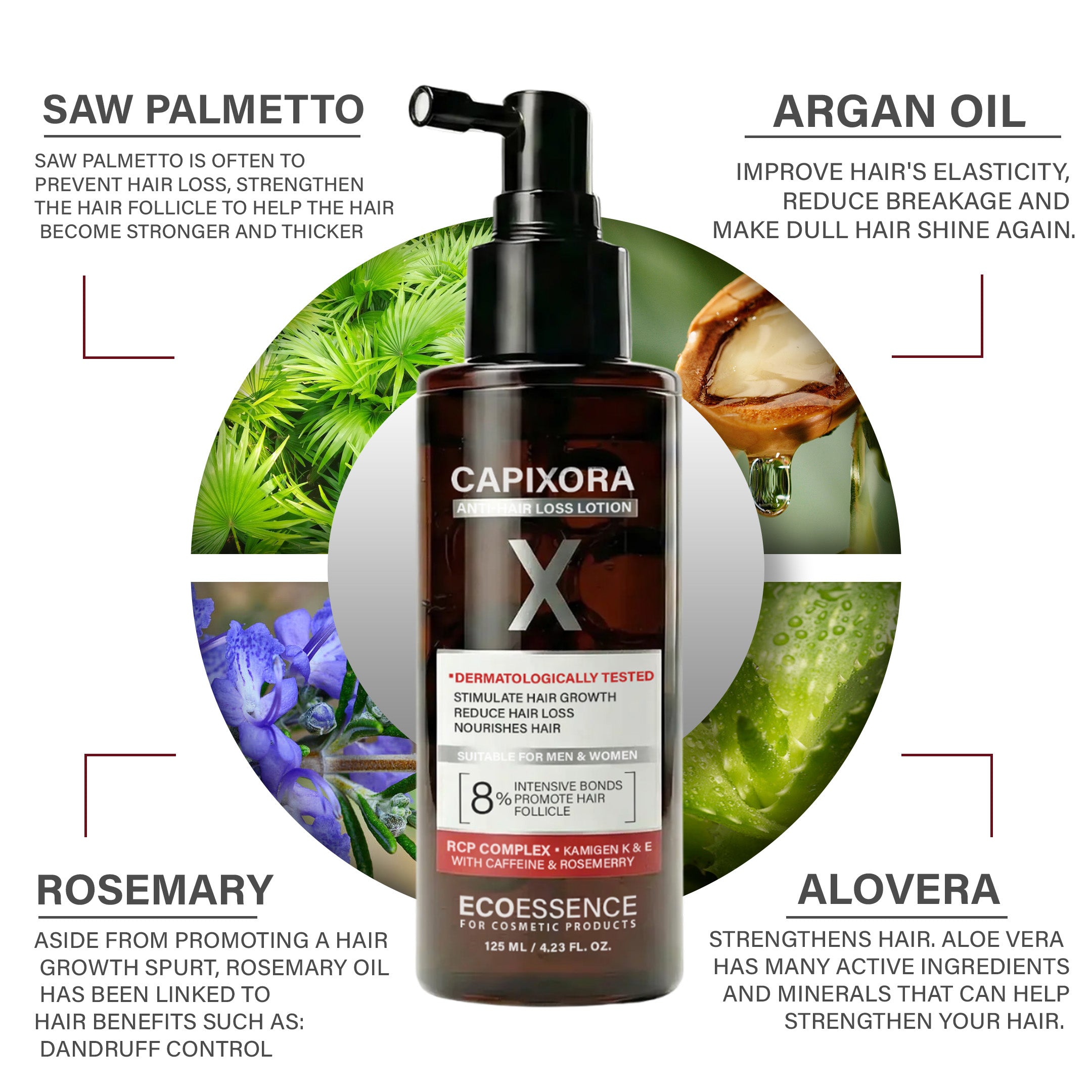 Capixora spray 125 ml