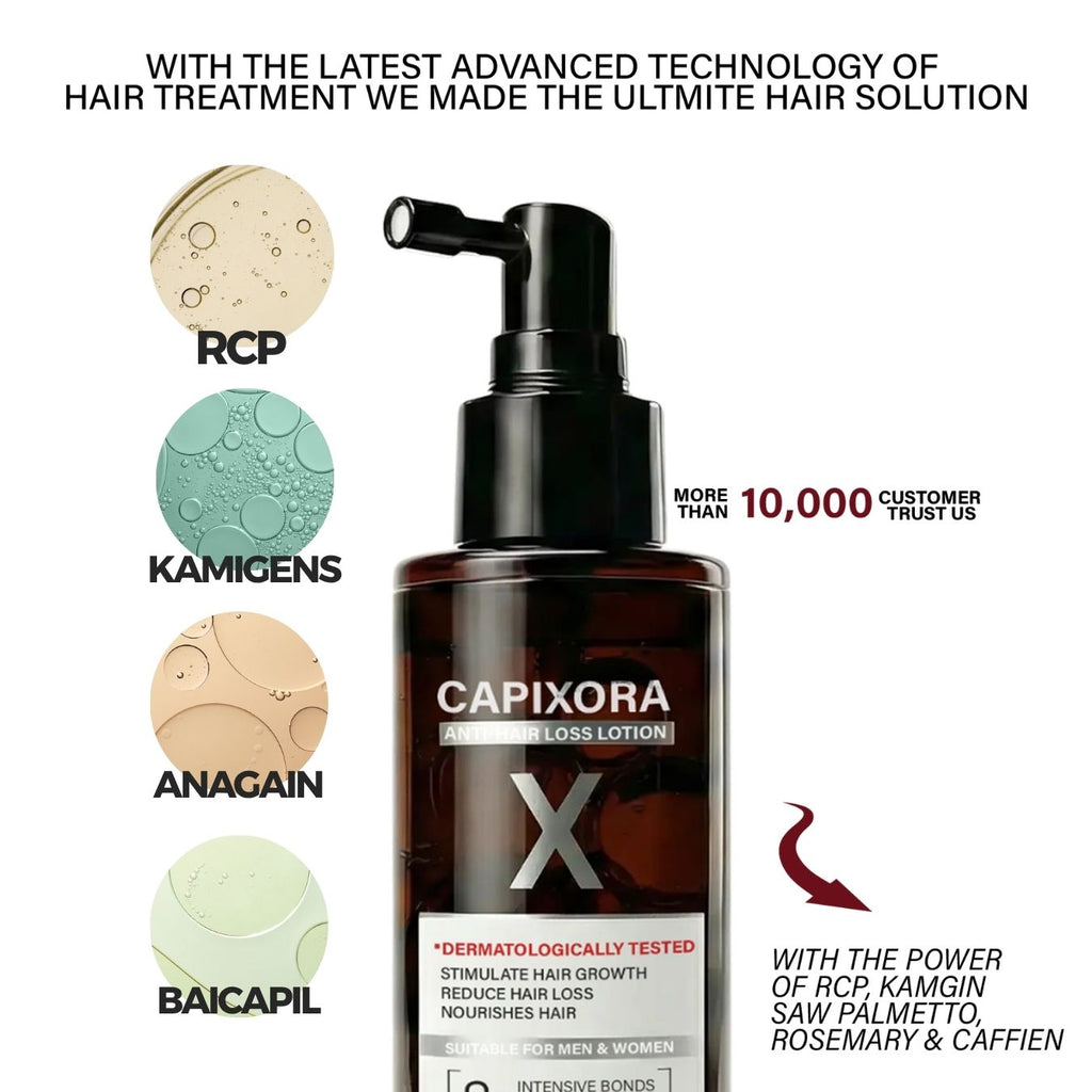 Capixora spray 125 ml