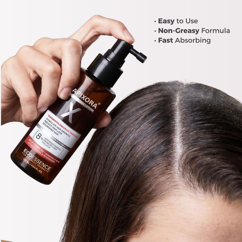 Capixora spray 125 ml