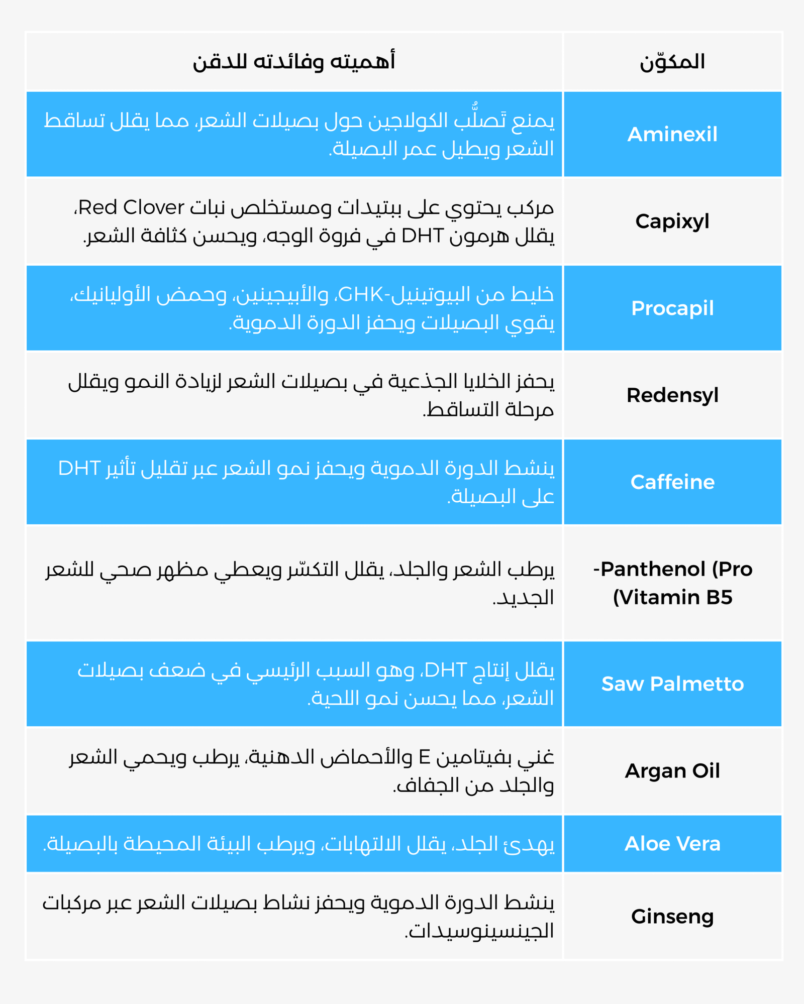 لاثشقي 6